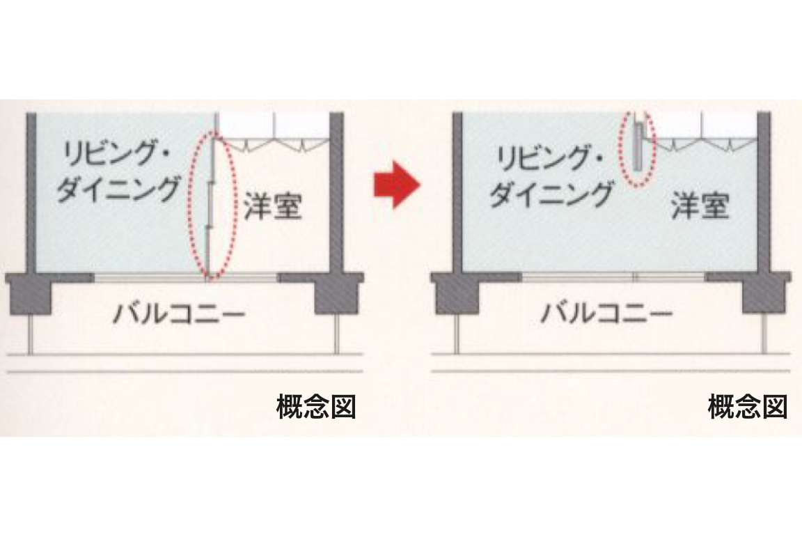 シティテラス東陽町_快適性画像2
