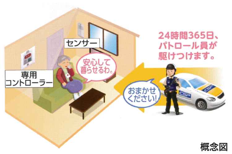 シティテラス東陽町_防災9