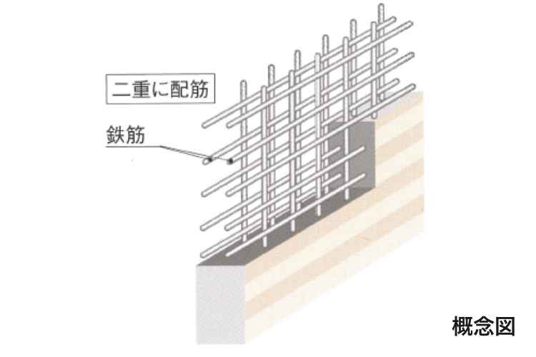 シティテラス東陽町_構造画像4