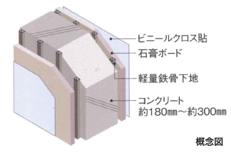 シティテラス東陽町_構造画像5