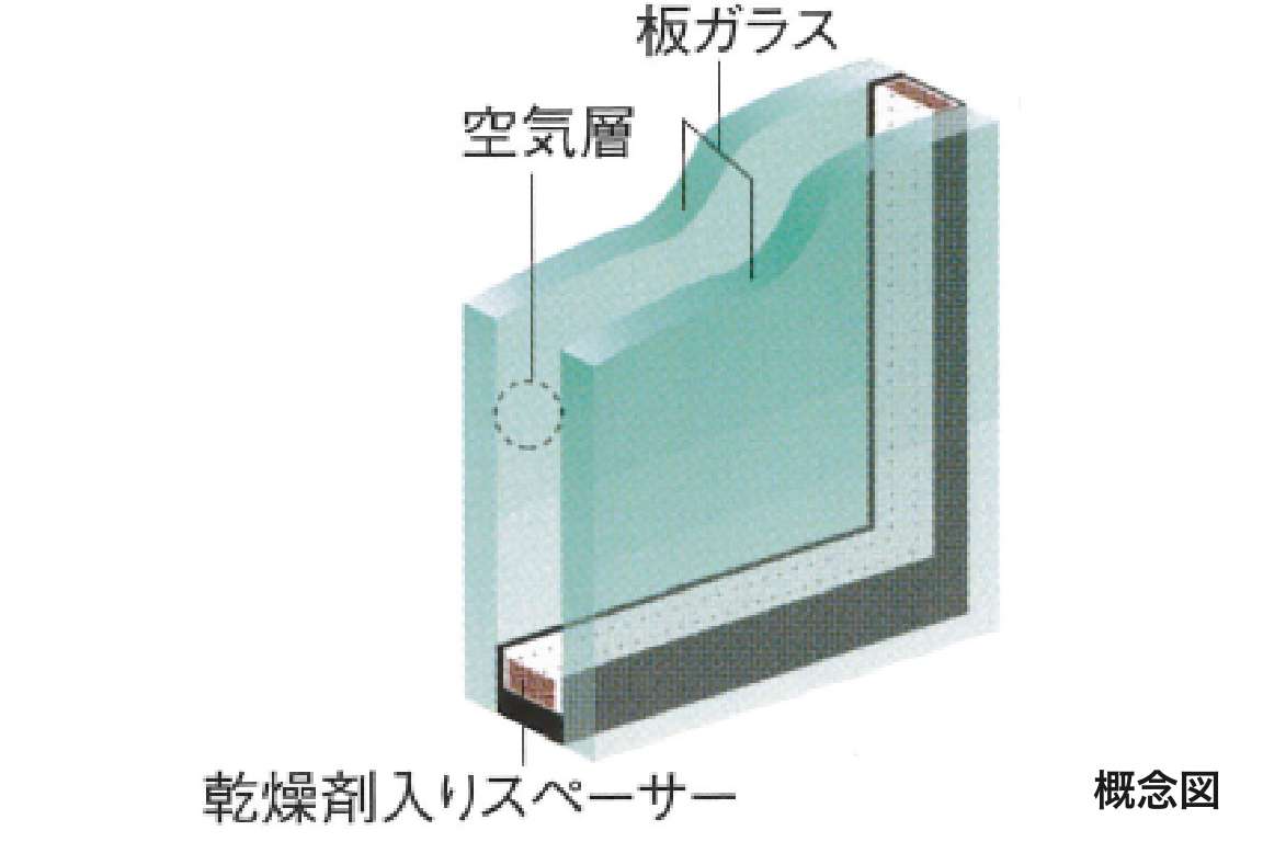 シティテラス東陽町_設備仕様画像5