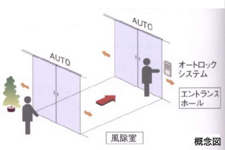 シティテラス東陽町_設備仕様画像44